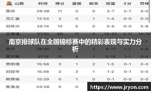 南京排球队在全国锦标赛中的精彩表现与实力分析