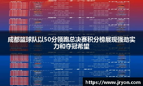 成都篮球队以50分领跑总决赛积分榜展现强劲实力和夺冠希望